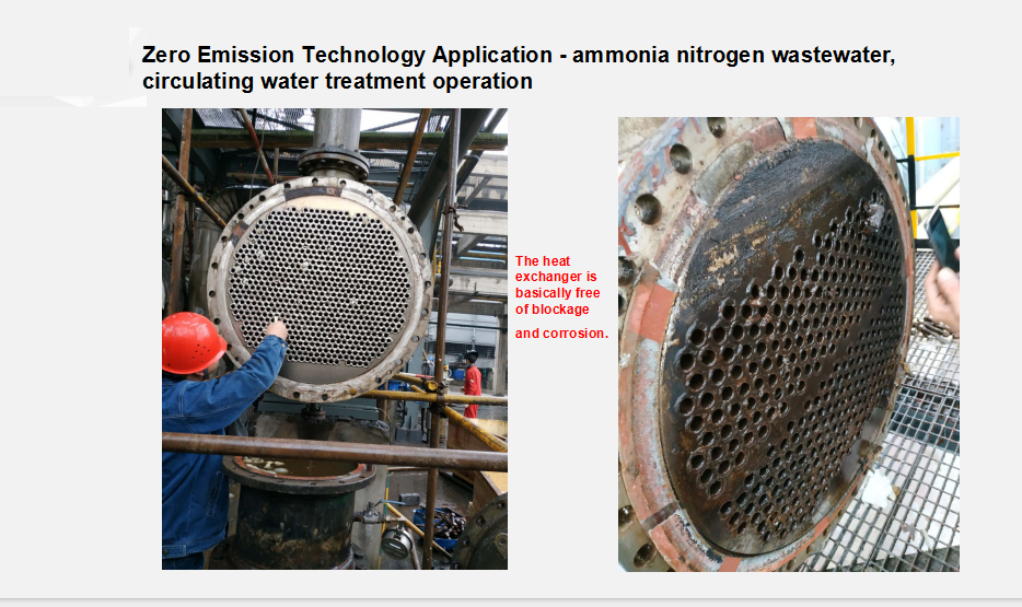 Zero Emission Technology for Clean Energy and Eco-Friendly Industrial Solutions