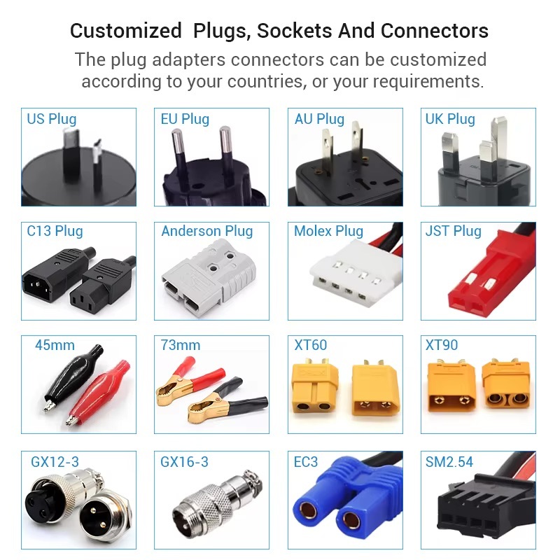 Custom Lithium Ion Battery Pack with Grade-A Cells and Smart BMS Protection for Electric Scooters