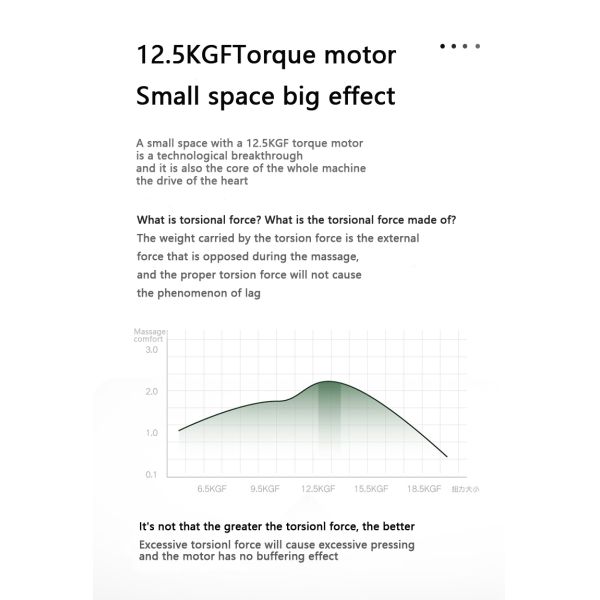 Портативный электрический массажный пистолет для фасции, релаксация мышц, зарядка через USB