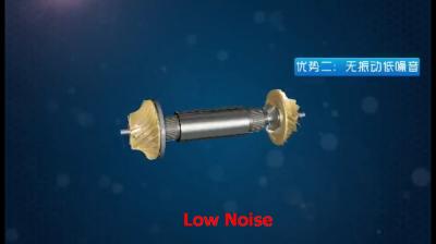 air foil turbo blower for sewage treatment plant /FLUID transport ,air suspension centrifigual blower