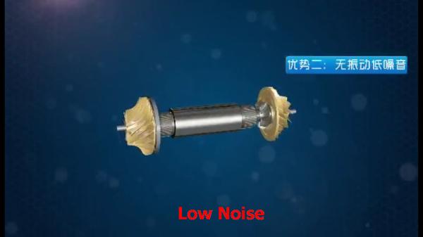 air foil turbo blower for sewage treatment plant /FLUID transport ,air suspension centrifigual blower