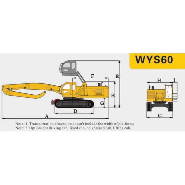60 Ton Coal Handling Equipment Handling Reloading Equipment For Steel Plant