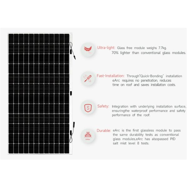 430W/520W Монокристаллическая панель 2246x1197x2мм для дома / автомобиля / яхты от Sunman