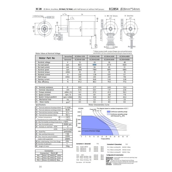 Low Vibration and Noise Brushless Slotless Motor 28mm Sensored Brushless Motor 12V 52W 8336rpm
