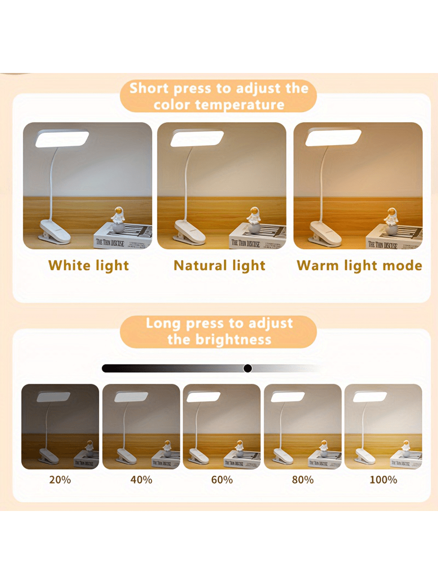 Modern LED Reading Desk Lamp with Three-Color Temperature Adjustment Square Plastic Shade Charging Function