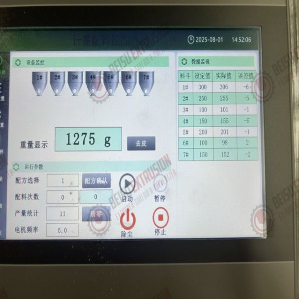 Automatic Batching Weighing Machine with 1-50Kg Ingredient Range 5-20G Weighing Accuracy and 1.5Kw Motor Power for SPC/WPC/PVC Extrusion