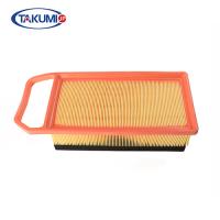 O filtro de ar do automóvel de Toyota Mitsubishi, cabine automotivo filtra o vário tamanho