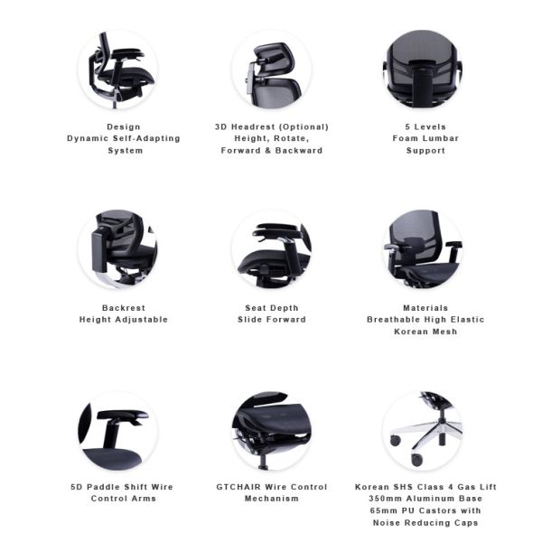 Premium Ergonomic Office Chair Ergo Swivel Staff Mesh Lumbar Support Esports Gaming