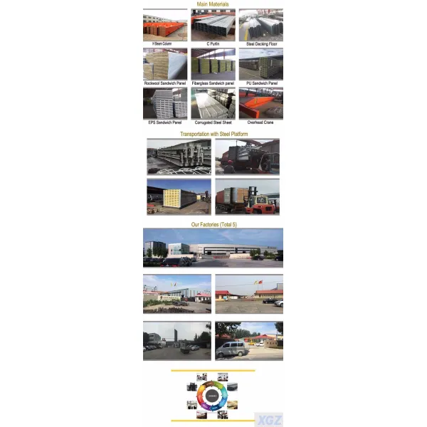 Edificio de almacén prefabricado industrial de acero estructural pintado