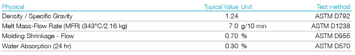 Соль устойчивое 25kg/Bag цвета природы полисульфона Udel P-1710 Solvay