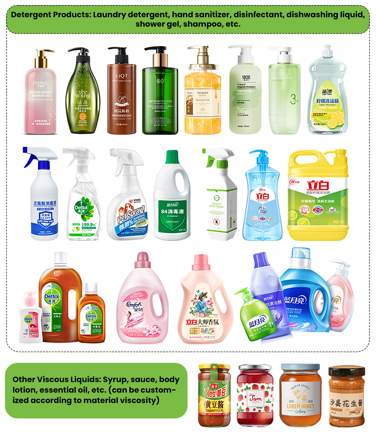 Professional Smooth Yellow Mustard Paste Mild Spice Condiment Packing Automatic Tracking Gear Pump Filling Machine
