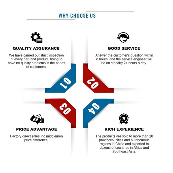 Астм А554 класс 201/304L/316L Нержавеющая стальная труба зеркальное полирование поверхности декоративное