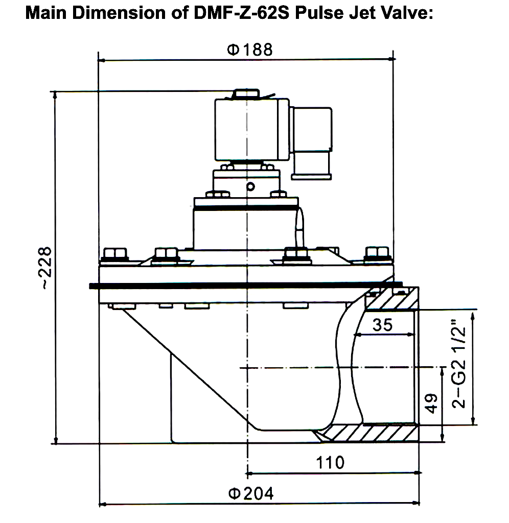 2.5Inch BFEC DMF-Z-62S Right Angle Pulse Jet Valve 24VDC 220VAC 110VAC