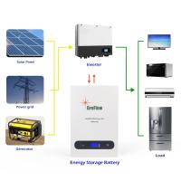 10kwh 48 bateria de armazenamento da energia do volt Lifepo4 para o sistema solar