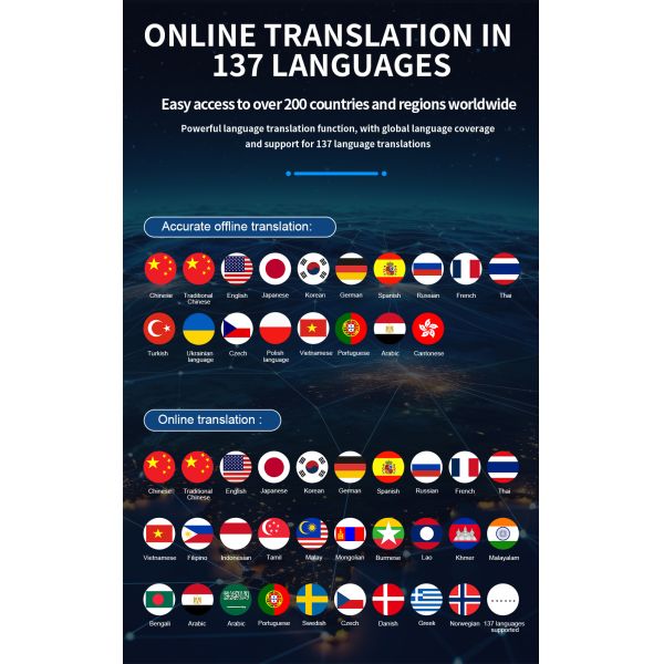 M12 Translation 4.02inch Camera Device Real-Time Smart Voice Photo Translator 1500mA 139 Languages Portable Text Voice Translator