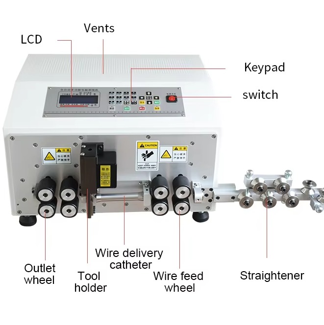 HR-230SN  35mm SQ cable stripping machine wire stripping machine  Middle Wire Strip Machine