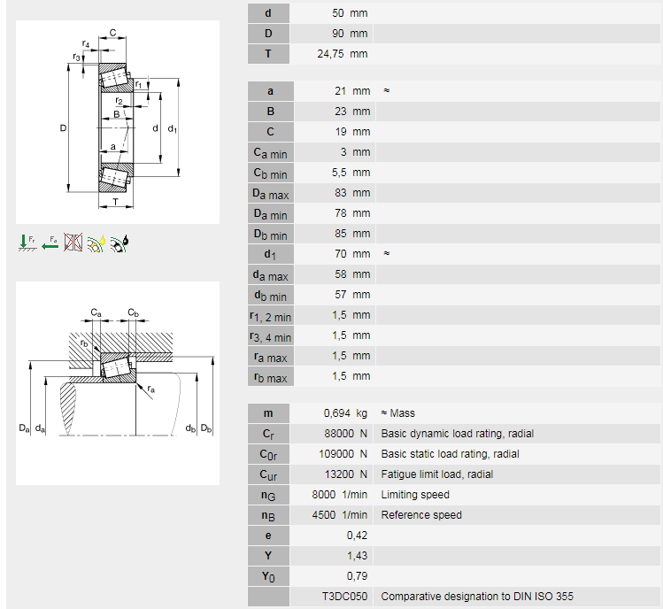 32210 Rodamientos Rodamiento de rodillos cónicos 32210 Rodamiento Rodamiento de rodillos cónicos de Japón