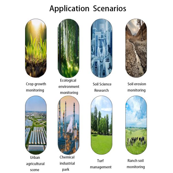 LoRaWAN Solar Soil 3-in-1 Sensor | pH/Temperature/Humidity Monitoring | Precision Agriculture Specific