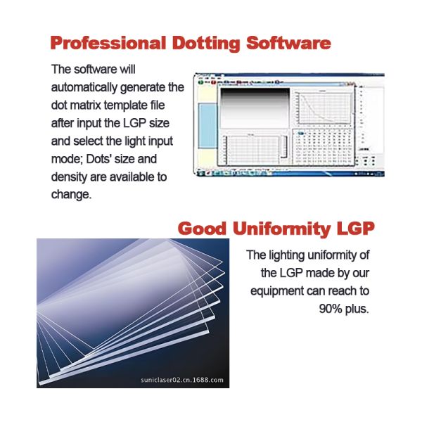 Optical Grade CO2 Dotting Machine High Quality Light Guide Panel Acrylic PMMA Lenticular Sheet Placa De Led-Supports AI DXF