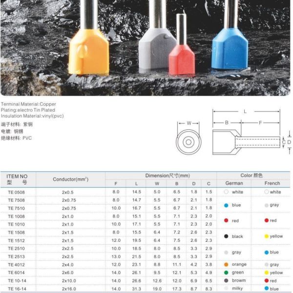 Коннекторы с концами для электрических медных кабелей -55c-150c