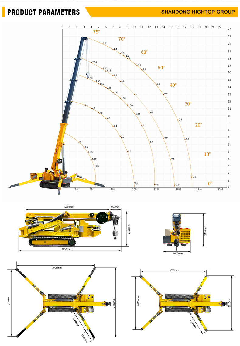 HTSC8.0 Crawler Spider Crane with 360° Continuous Rotation 21m Maximum Lift