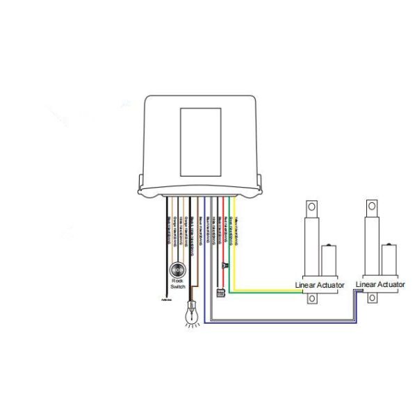 Dual Linear Actuator Controller Parallel Moving 12V/24V Control Kit