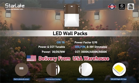 USA Stock Mini LED Wall Pack Light 18W 25W 30W ETL DLC Outdoor Security Lighting