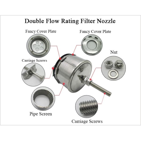 82mm Double Flow SS Johnson Screen Nozzle Wedge Wire Filter False Bottom Nozzle
