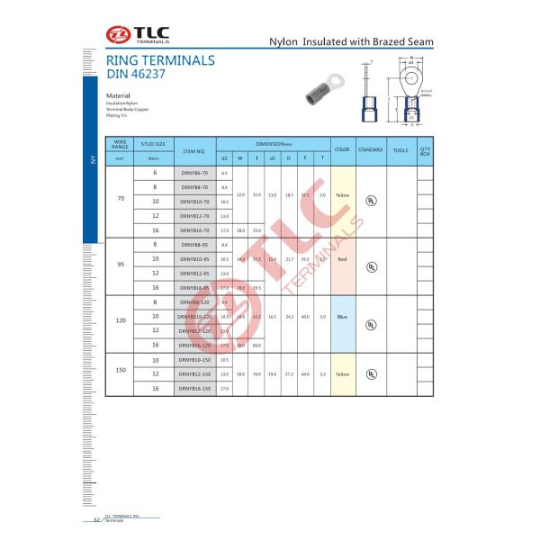 70-150mm2 Nylon Insulated Ring Terminals With Brazed Seam Double Crimp