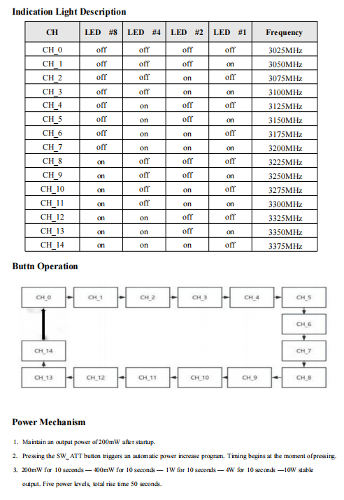 Stable Signal 3.3GHz Fpv Long Range Vtx 10W Output 3025MHz-3375MHz Frequency Range