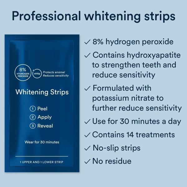 8% Hydrogen Peroxide Teeth Whitening Strips With Nano Hydroxyapatite 28 Strips Mint