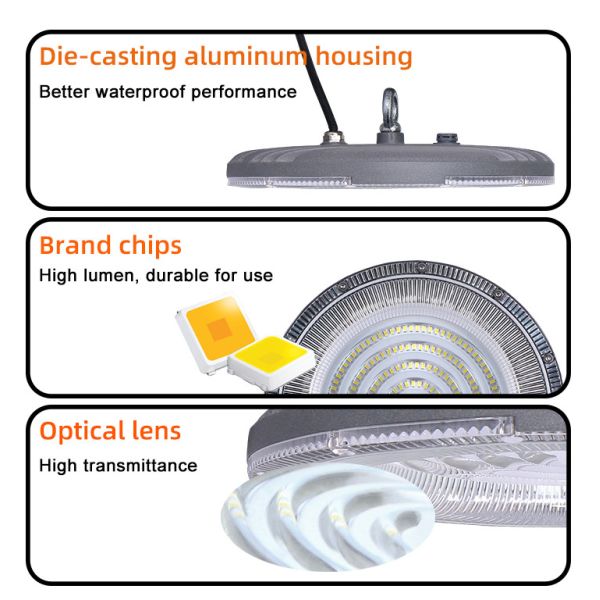 Сверх светодиодный широкий задней подсветка яркость коммерческая промышленность 100 150 200 Ватт НЛО высокий задней подсветка