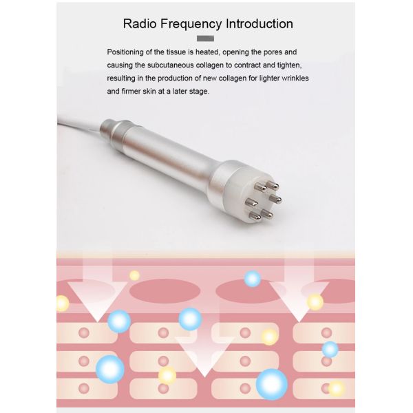 12 в 1 Сауна для лица Глубокое очищение и увлажнение кожи Удаляет морщины и оставляет кожу твердой и белой
