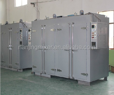 Secondary Vulcanization Oven for Silicone rubber/Box for Silicone