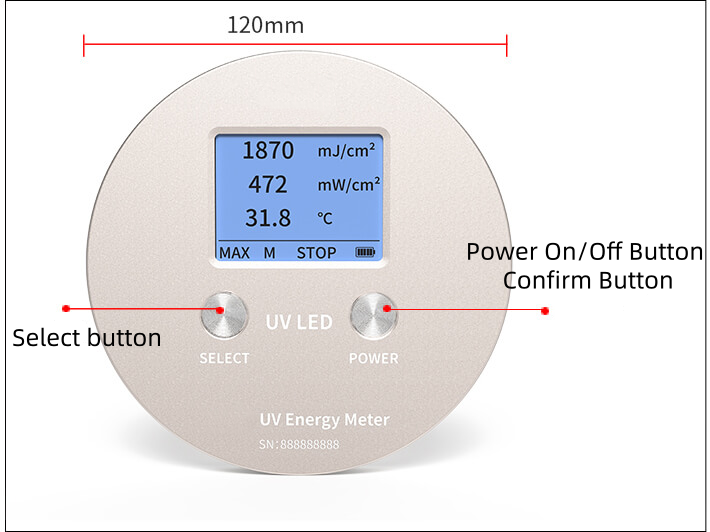 UV LED Energy Meter LED light sources of different wavelengths