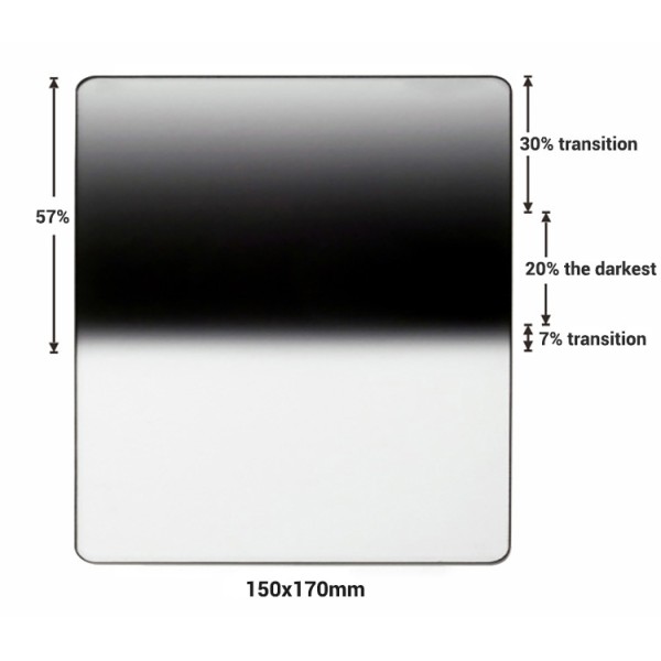 150x170mm Reverse GND Filter Nano Coating Reverse Graduated ND Filter With No Color Cast