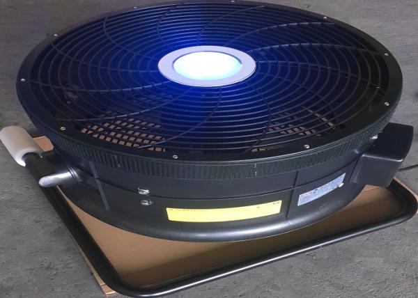 Durable Adjustable Blower Fan , Industrial Blower Fan Thermal Shutdown Protection