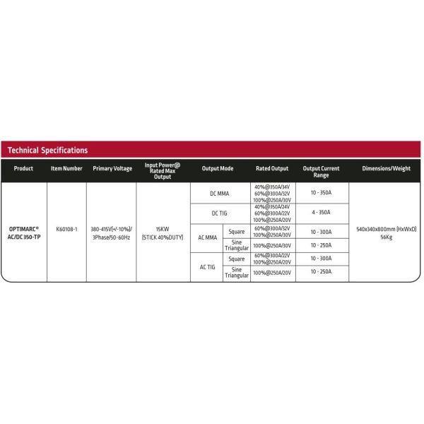 Гибкий сварочный аппарат АК/ДК Линкольна для заварки алюминиевого и алюминиевого сплава