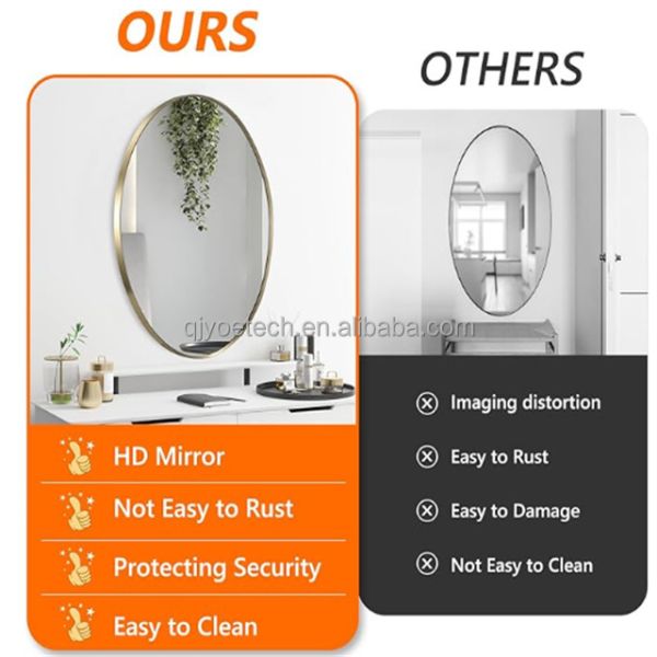 Silver Lenses Modern Frameless Wall Mounted Makeup Mirror for Beveled Bath Dressing
