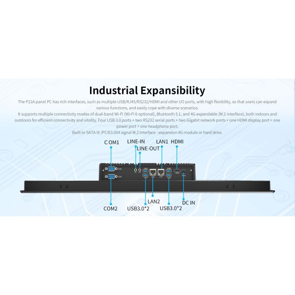 128 ГБ ROM ONERugged P21A 21,5 