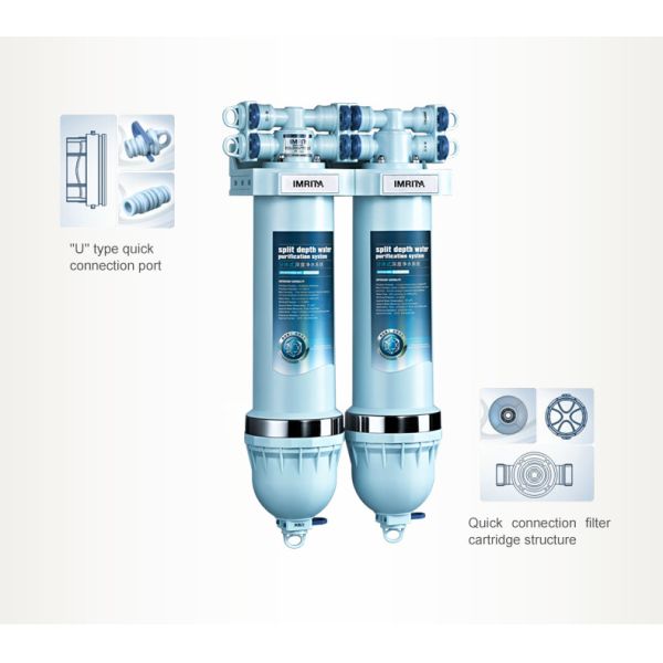 Этап очистителя 1.8L/Min 2 воды фильтрации Undersink UF ультра