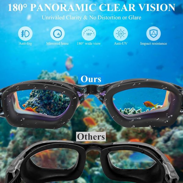 Fashionable Full Rim Anti Fog Swimming Goggles UV400 Protection For Adults