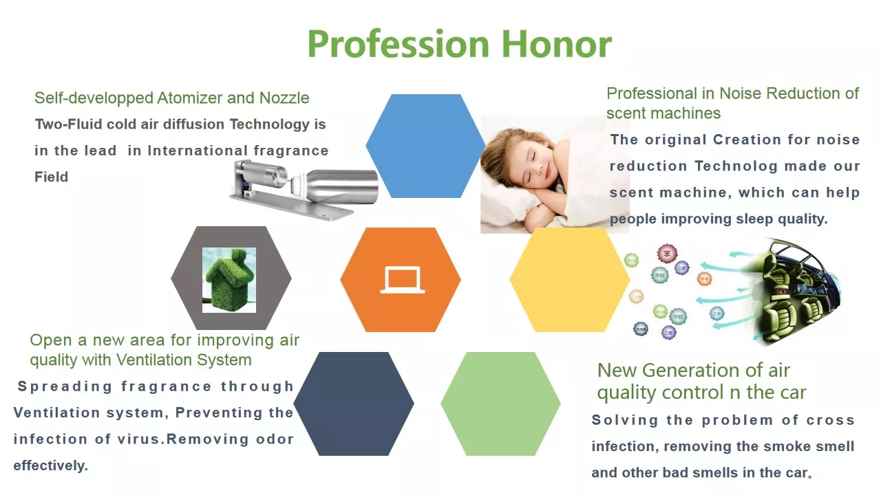 Commercial 15W Essential Oil Diffuser 500ml Wall Mountable