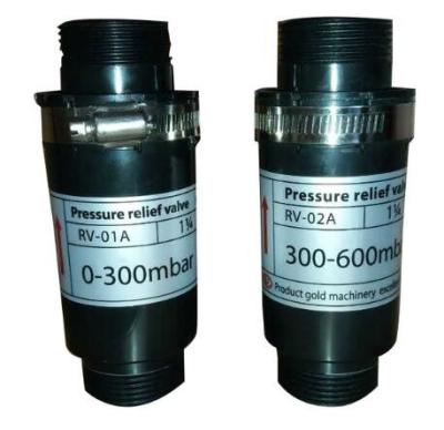 1.25 Inch Plastic Air Blower Pressure Relief Valve For The Emergency Discharge Of Pressurised Fluids