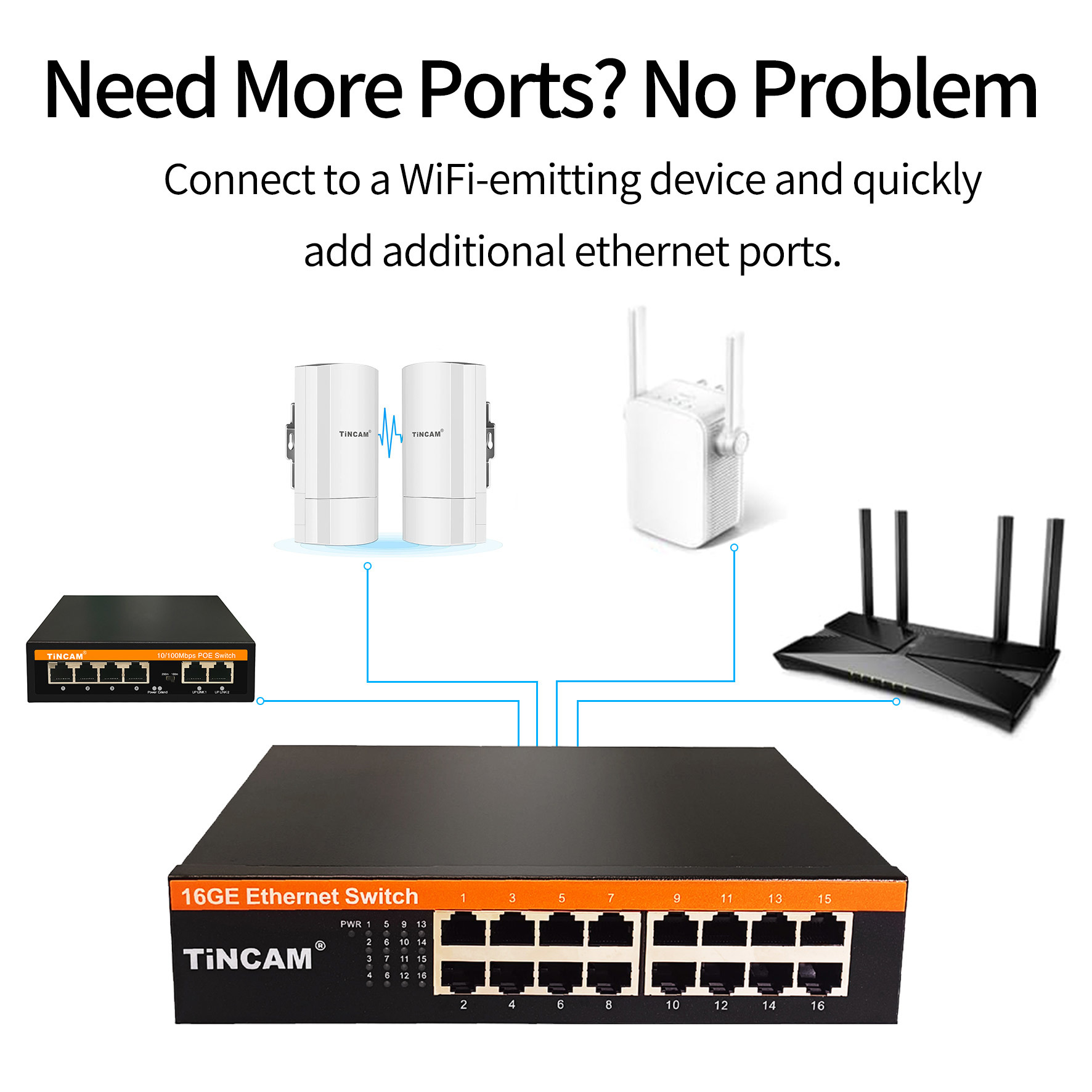 8-Port Gigabit Ethernet Switch Unmanaged Desktop Network Switch Metal Housing Plug & Play TBC-S5008E