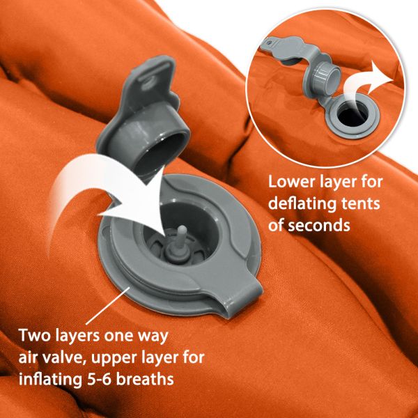 4 Season Comfortable Compact 8x3'' Inflatable Sleeping Pad