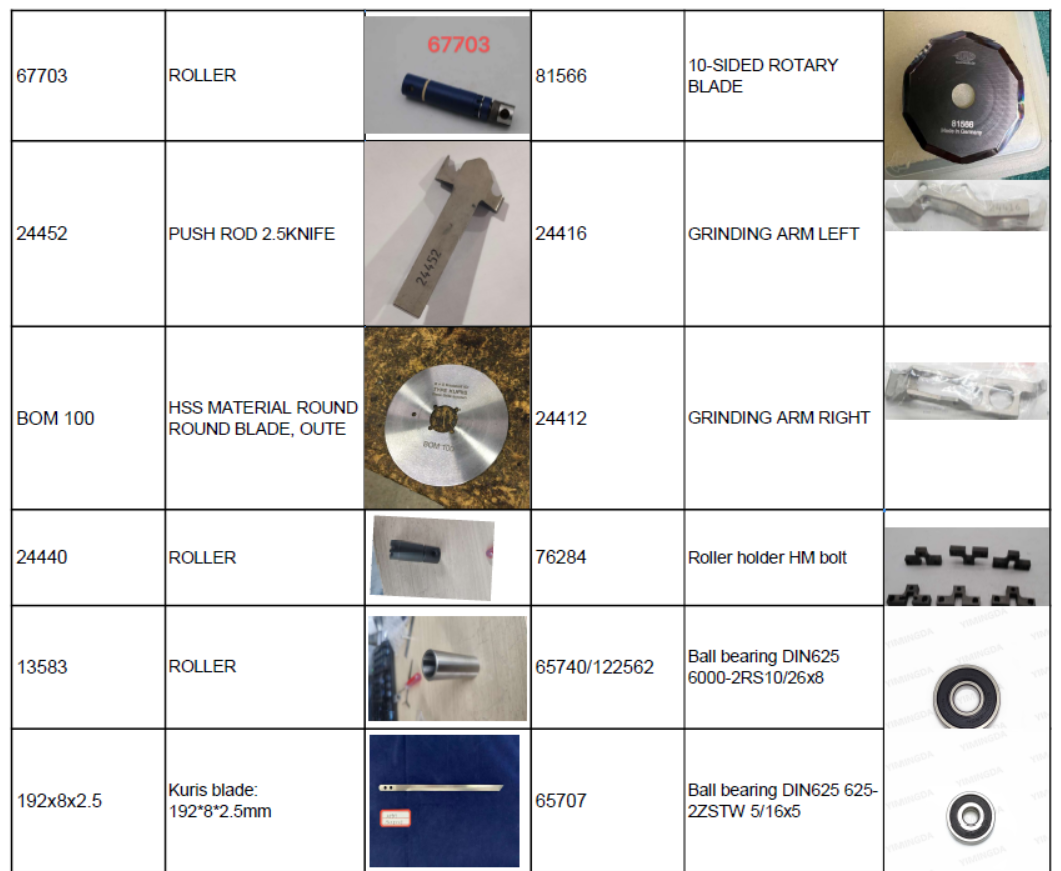 PN 24445 Connecting Rod Fixing Screw ,Position Pin For Kuris Cutter Machine
