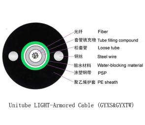 Unitube Light Outdoor Armoured Cable SM G652D GYXTW 8.0mm Diameter