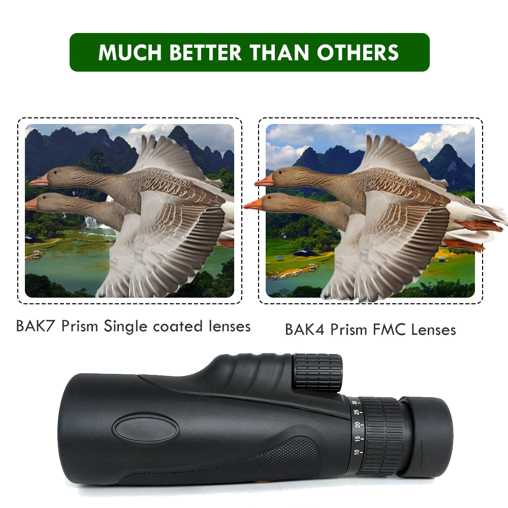 Monocular телеобъектива сигнала 10-30X50 международный с переходником треноги & телефона