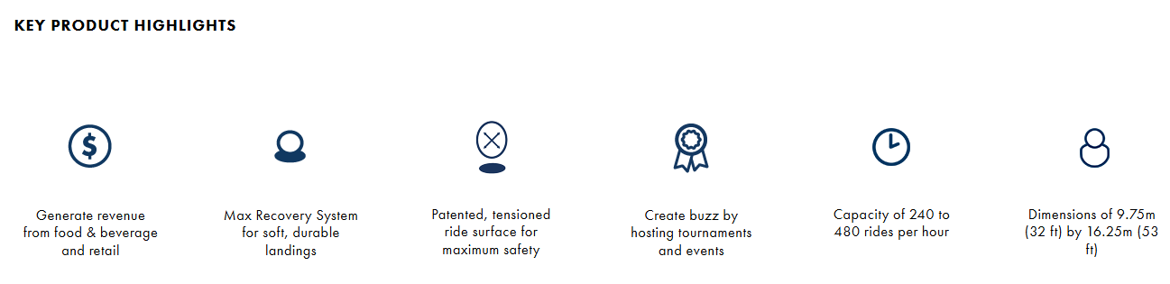 Customized Surf Simulator Machine Surf Style Flowrider Indoor Surfing Wave Machine